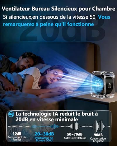 DDKJ Silent Desk Fan 20dB, 100 Adjustable Speeds, 360° Rotation, LED Display, 4000 mAh Battery, 3.5-15 Hour Battery Life, Works Connected, for Wall, Home, Bedroom, Children and Adults