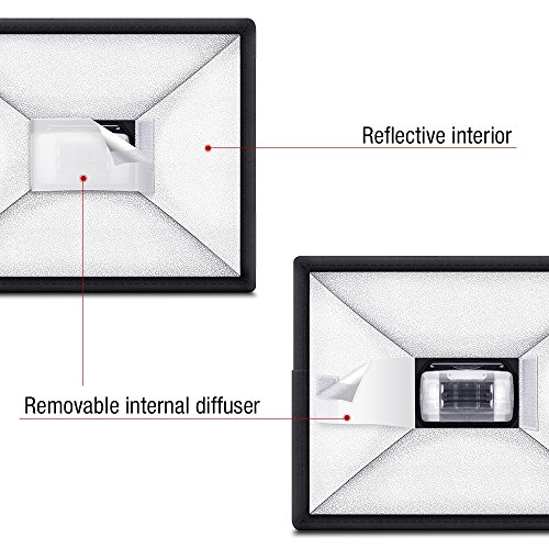 TYCKA 9 x 7" Flash Diffuser Translucent Light Softbox (Universal, Collapsible) for Nikon, Canon Sigma Sony Yongnuo