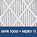 Filtrete 24x30x1 AC Furnace Air Filter, MERV 11, MPR 1000, Micro Allergen Defense, 3-Month Pleated 1-Inch Electrostatic Air Cleaning Filter, 6 Pack (Actual Size 23.81x29.81x0.81 in)