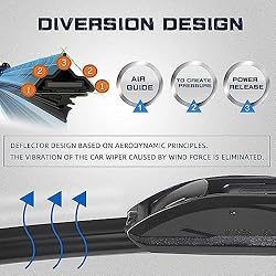 OEM Windshield Wiper Blade Replacement for GMC