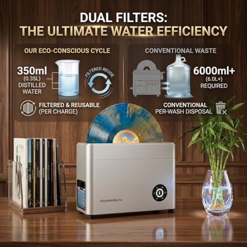 HumminGuru Ultrasonic Vinyl Record Cleaner- 40kHz Ultrasonic Vinyl Record Cleaning Machine with Auto Drying, Vinyl Cleaner Kit with Filters, 1Y Warranty (Sliver, 7/10/12 Inch)