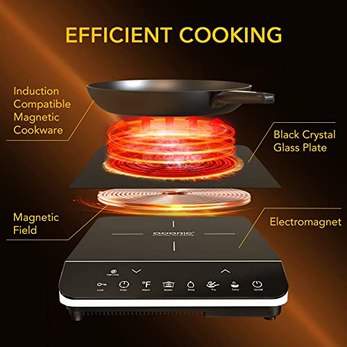 Portable Induction Cooktop, 1800W Induction Burner for Cooking