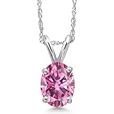 Gem Stone King 10K White Gold Customized and Personalized Oval 7X5MM Gemstone Birthstone Pendant Necklace For Women With 18 Inch Chain