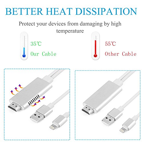 Lightning to Hdmi Adapter Iphone to HDTV Projector Monitor Digital Cable Convertor for iphoneX/8/7/6/5 Ipad Ipod 6.56ft 1080P Plug and Play(Material:Aluminum) - Thumbnail 3