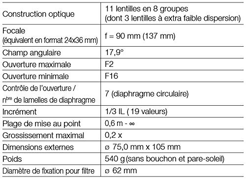 Fujifilm Fujinon XF90mm F2 R LM WR Objektiv schwarz – Bild 8