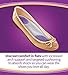 Dr. Scholl’s Stylish Step Clear Cushioning Insoles for Flats, 1 Pair, Size 6-10