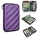 BUBM Portable EVA Hard Drive Case Travel Organizer for Electronics (1 Purple Large)