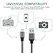 Micro USB Cable, Xcords 4Pack 10FT Premium Super-Durable High Speed Sync&Charging Cable for Android,Samsung,Smartphones,Tablets,PS4,Xbox One,MP3 and More(Carbon Black)