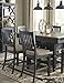 Signature Design by Ashley Tyler Creek Farmhouse 24.38