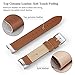SWEES Leather Bands Compatible for Fitbit Charge 4, Charge 3 & Charge 3 SE Fitness Tracker, Genuine Leather Band Strap Wristband Replacement for Women Men Small Large, Black, Rose Gold, Beige, Brown