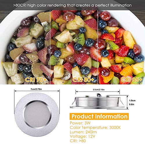 image for ALOVECO LED RV Boat Ceiling Light 12V LED Recessed Cabinet Lights Wate