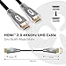 Club3D Club 3D HDMI 2.0 4K60Hz UHD Cable 5M/16.4Ft Male (CAC-2312)