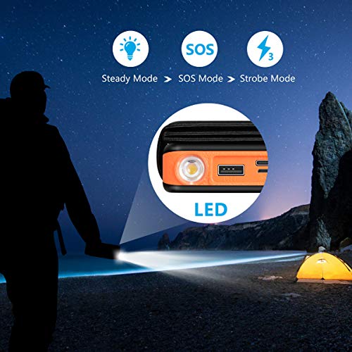 image for Solar Charger 25000mAh ADDTOP Portable Solar Power Bank with Type-C In