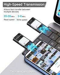 Sunany USB Flash Drive 256GB, Photo Stick Memory