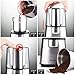Barsetto Electric Coffee Grinder with Removal Coffee Powder Bowl, 200W Blade Spice Grinder,Stainless Steel