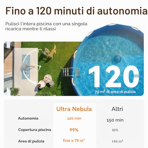 (2026 New) CoasTeering Planet Wireless Swimming Pool Robot, 120 Min Autonomy 4500 mAh, Double Motor, Quick Charge 2.5 h, Bottom Cleaning, Salt & Fresh Water, for Pools up to 80 m²