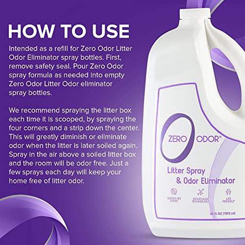 Zero Odor Litter Odor Eliminator Patented Molecular Technology
