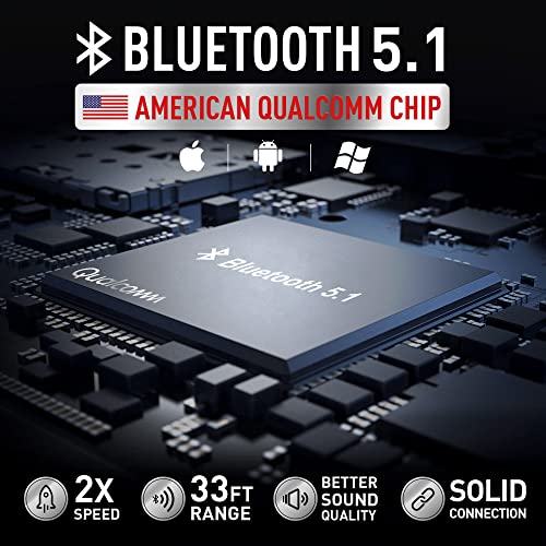 ACT FIRE Shooting Ear Protection Bluetooth 5.1 Noise Reduction 24dB for