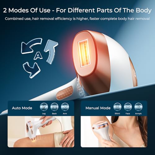 Pulsed Light Epilator, IPL Laser Epilator with 9 Energy Levels Laser Hair Removal for Women Men Face Body