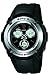 Casio Women's BG1500A-1BV Baby-G Atomic Timekeeping Watch