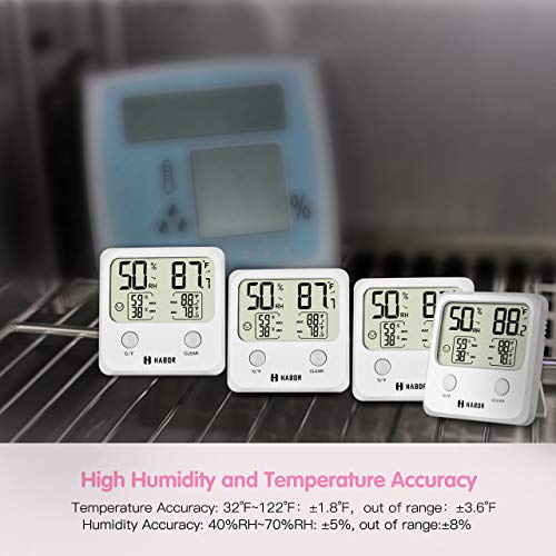Habor Digital Thermometer Hygrometer, Large LCD Screen Temperature Humidity Monitor, High Accuracy Room Thermometer Hygrometer Indicator for Home Office Greenhouse Cellar, (3.3 X 3.2 Inch)