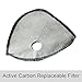 WOLFBIKE Face Mask Active Carbon Replaceable Filters Replacement, 3 Pack