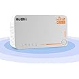 KuWFi 5G Router with Sim Card Slot, Unlocked, AX3600 Wireless 5G Wi-Fi 6 Mobile Hotspot, Dual Band, Gigabit, Portable, 4000mAh Battery & DC Powered