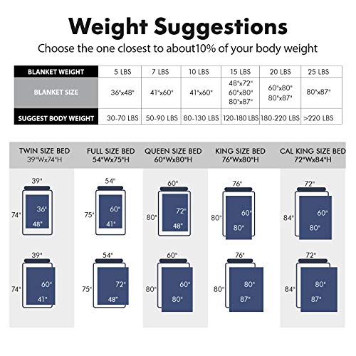 Haowaner Cool Cotton Top+Soft Minky Bottom Reversible Weighted Blanket