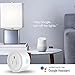 Smart Plug WiFi Outlets Electrical Socket 2 Pack, Compatible with Alexa Google Assistant&IFTTT, Smart Life APP Control Timing/Switch, ETL FCC Listed, No Hub Required(2.4GHz, 10A)-Avatar Controls