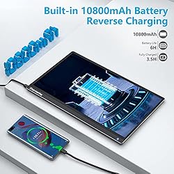 Dopesplay 120Hz Portable Monitor Built-in