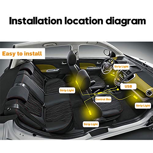 Car LED Strip Light, 4pcs 72 LED DC 12V 16 Color RGB Music Car Interior Light LED Under Dash Lighting Kit with Sound Active Function and Wireless Remote Control, Car Charger Included