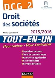 Droit des sociétés
