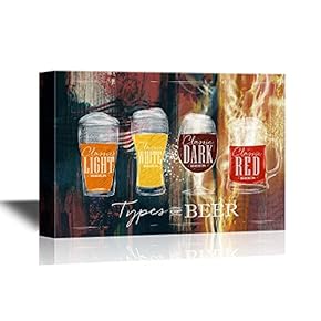 Types of Different Beers