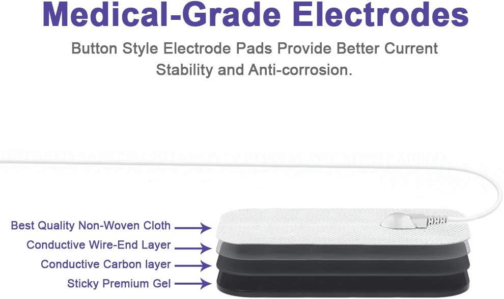 MEDVICE Rechargeable Tens Unit Muscle Stimulator, 2nd Gen 16 Modes & 8 Upgraded Pads for Natural Pain Relief & Management, FDA Cleared Electric Pulse Impulse Mini Massager Machine: Health & Personal Care