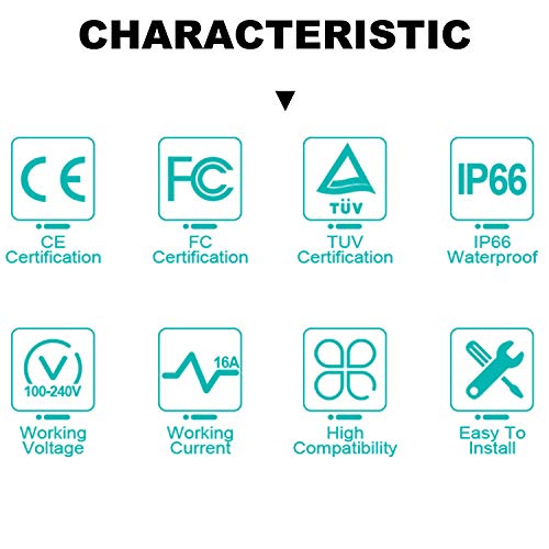 MAX GREEN Level 1&2 EV Charger, Electric Vehicle Charger (16A,100240V