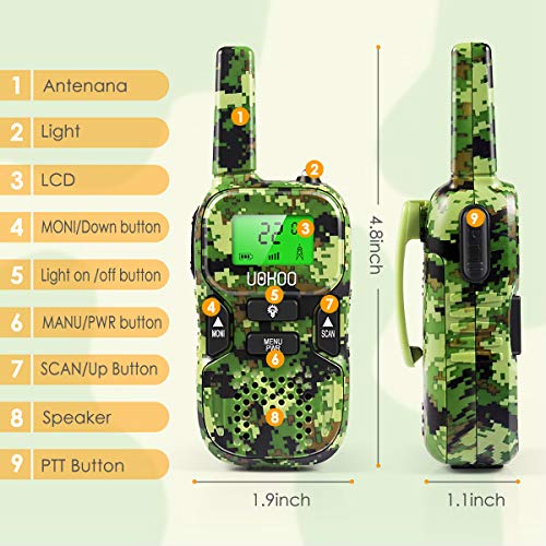 1 Walkie+Talkies+Channels+Miles+Talkie