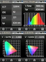 Fotodiox Pro FlapJack LED Beauty Ringlight C-318RLS
