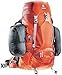 Deuter External Pockets