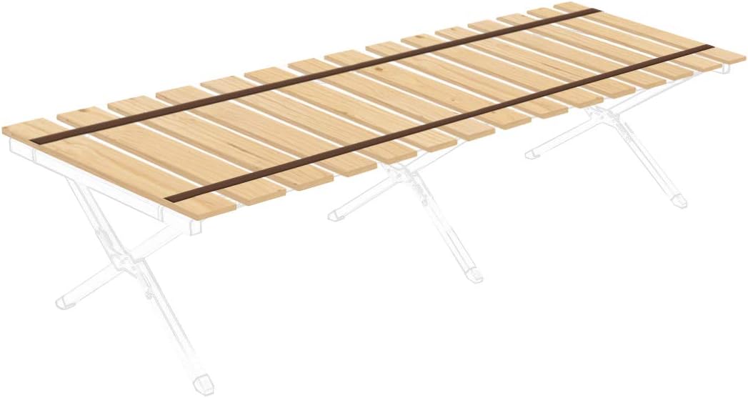 choice recommended cots