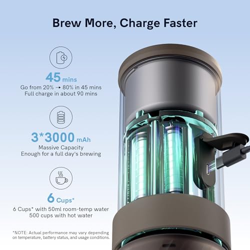 OutIn Mino Portable Electric Espresso Machine, Mini Camping Coffee Maker for Travel, Pocket Sized Coffee Machine Self-Heating, Ground Coffee & NS Capsule Adapter For Adventure, Tundra Brown