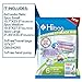 Premium Space Saver Bags, Hibag Pack of 6 Vacuum Compression Bags (2 X Small, 2 X Medium, 2 X Large) with 2 Free Roll Up Bags no Vacuum Needed and 1 Free Hand-Pump, Saving more 80% Storage S (6-combo)