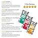 Keto Krisp - Keto Bars, Low Carb, Low Sugar and Gluten Free,Chocolate Mint (Pack of 12)