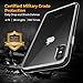 RANVOO iPhone Xs Case, iPhone X Case with 2 Screen Protectors, Crystal Clear [Anti Yellowing] Protective Case [Military Grade Protection] with Reinforced Soft TPU Bumper and Transparent Hard PC Back