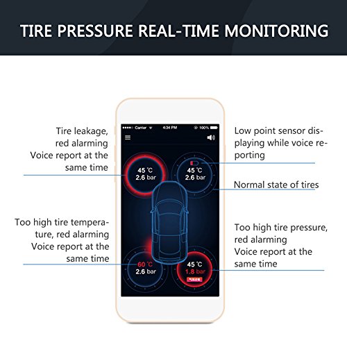 Smart Bluetooth Tire Pressure Monitoring System TPMS First Mobile Phone