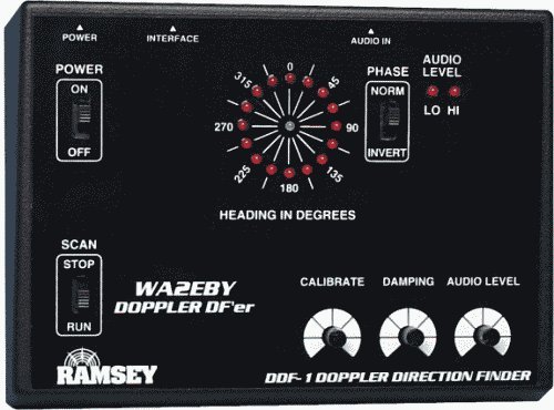 ICShopToday Doppler Direction Finder Kit