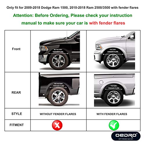 1 oEdRo+Upgraded+Compatible+2009+2018+2010+2018