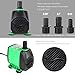 Pedy 800GPH (3000L/H) Submersible Water Pump for Pond, Aquarium, Fish Tank Fountain Water Quiet Pump Hydroponics, 24W