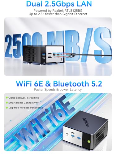 (3 Year Warranty) GMKtec K16 Gaming Mini PC with Metal Case, AMD Ryzen 7 7735HS (8C/12T, up to 4.75GHz), 32GB RAM LPDDR5 at 6400 MT/s+512GB SSD, 2*LAN 2.5GbE/Oculink/USB4/HDMI/USB-C
