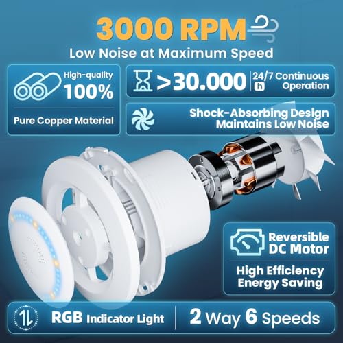 Air Extractor Fan 100mm, 3000rpm 220m³/h, VMC 2 Way 6 Speeds with Indication Light+Remote Control, Powerful Air Flow 2W DC Motor Easy Install Bathroom Wash GarageP106E2