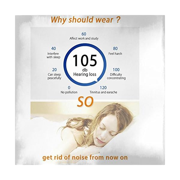 Hearing-Protection-Disposable-Foam-Earplugs-Set-By-Soft-Safe–Perfect-Steady-Fit–32db-Sound-Suppression–50-Individually-Wrapped-Pairs–Ideal-For-Sleeping-Musicians-Workers-More–Orange Hearing-Protection-Disposable-Foam-Earplugs-Set-By-Soft-Safe–Perfect-Steady-Fit–32db-Sound-Suppression–50-Individually-Wrapped-Pairs–Ideal-For-Sleeping-Musicians-Workers-More–Orange